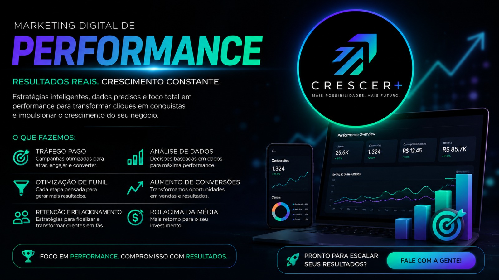 Marketing Digital